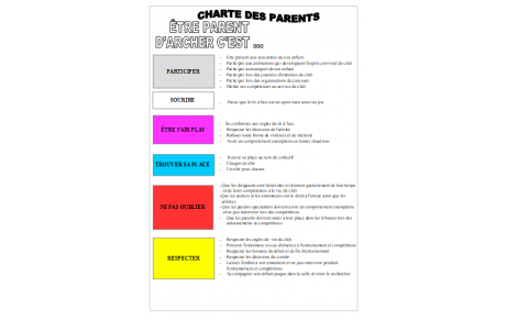 charte 